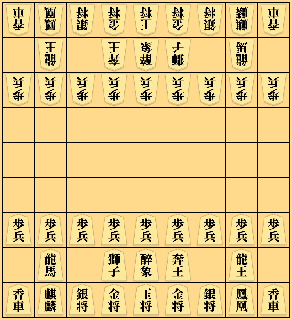 獅子将棋の初期配置