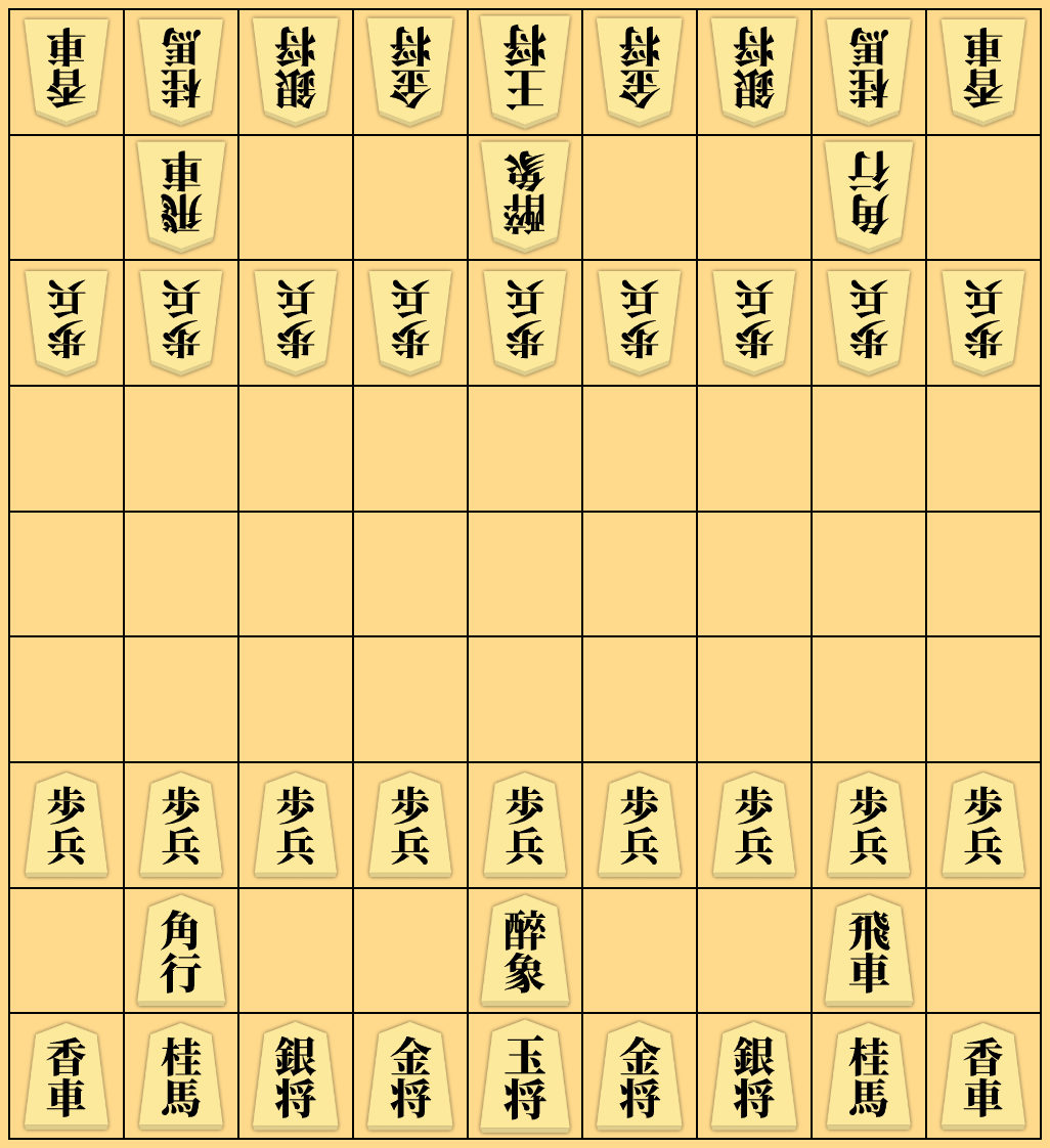 小将棋の初期配置